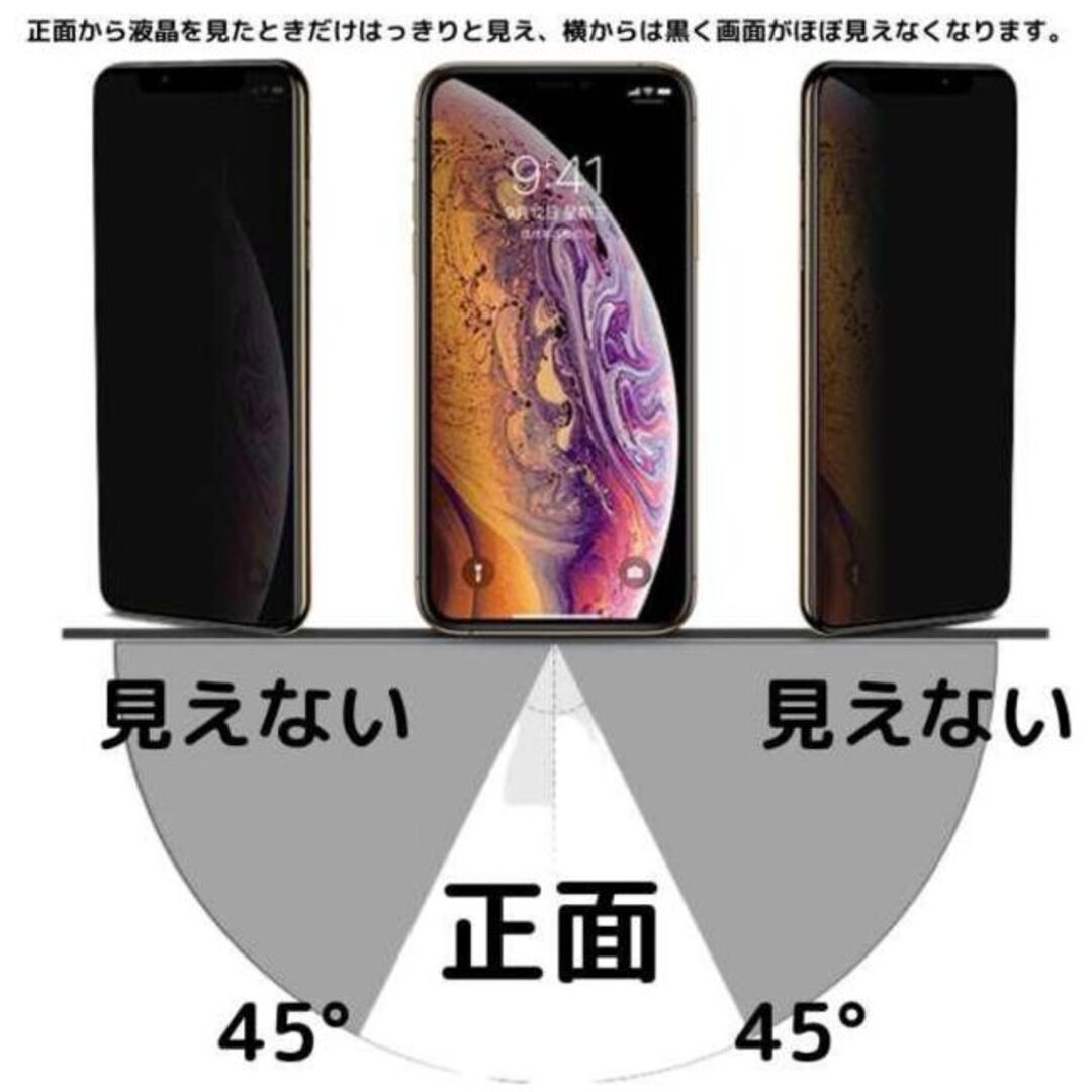 覗き見防止 iPhone12 プライバシー ガラスフィルム 保護フィルム pro スマホ/家電/カメラのスマホアクセサリー(保護フィルム)の商品写真