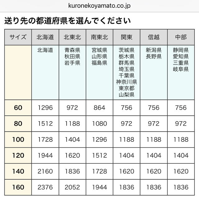 小学館(ショウガクカン)のワールドトリガー1-13巻セット+16巻 エンタメ/ホビーの漫画(少年漫画)の商品写真