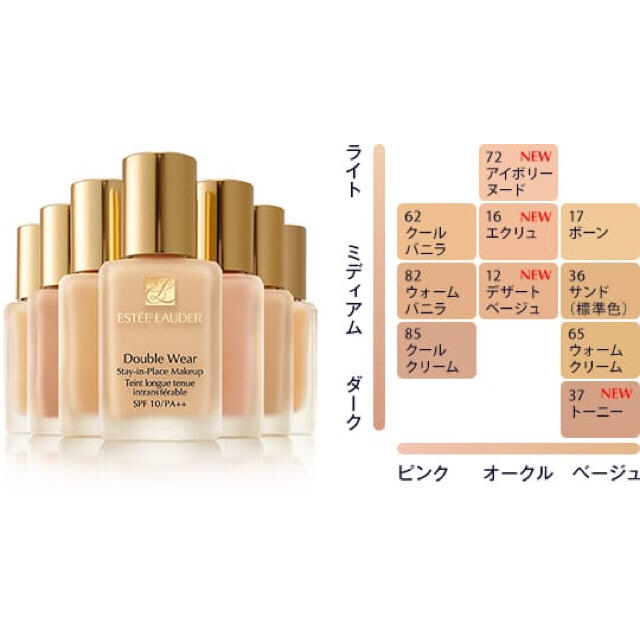 通販 ESTEE LAUDER エスティローダー エスティーローダー ダブルウェア