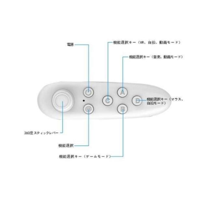 【セール品】☆話題のVRゴーグル＋リモコンセット スマホ/家電/カメラのテレビ/映像機器(プロジェクター)の商品写真