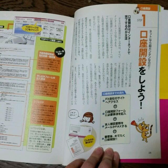 一番売れてる投資の雑誌ザイが作ったFX入門　即！実践編 エンタメ/ホビーの本(ビジネス/経済)の商品写真