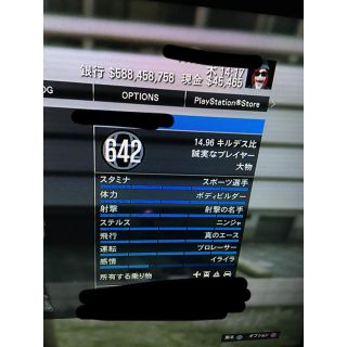 ジーティーアー(G.T.A)のps4  gta5ハックアカウント転送済み(家庭用ゲームソフト)