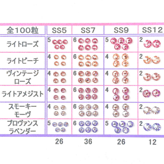 SWAROVSKI(スワロフスキー)の♤ネイルサイズ【スワロフスキー】ピンク×パープルシアーmix＋ライトブルーmix コスメ/美容のネイル(デコパーツ)の商品写真