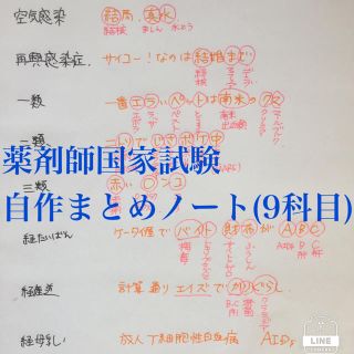 第102回薬剤師国家試験自作まとめノート(コピー)(健康/医学)