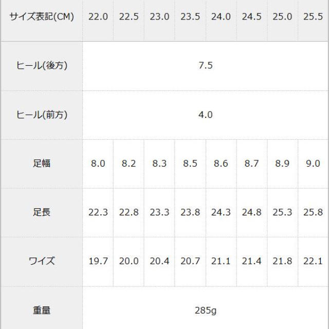 夢展望(ユメテンボウ)の夢展望  やみつき サンダル ベージュ レディースの靴/シューズ(サンダル)の商品写真