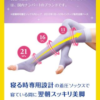 ドクターショール(Dr.scholl)の値下げ！ 新品！メディキュットM(フットケア)