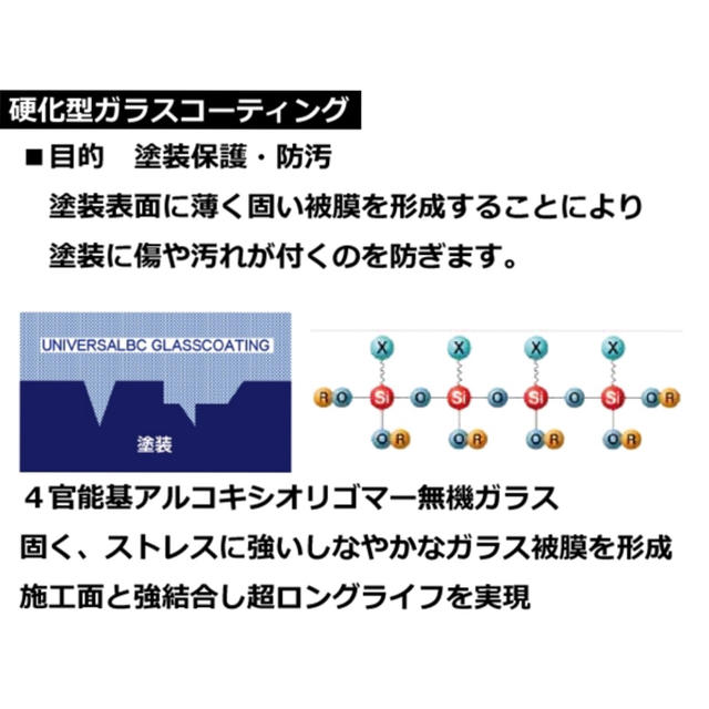 完全硬化型ガラスコーティング材 20ml×2本 ミニバン、SUV、セダン等 自動車/バイクの自動車(洗車・リペア用品)の商品写真