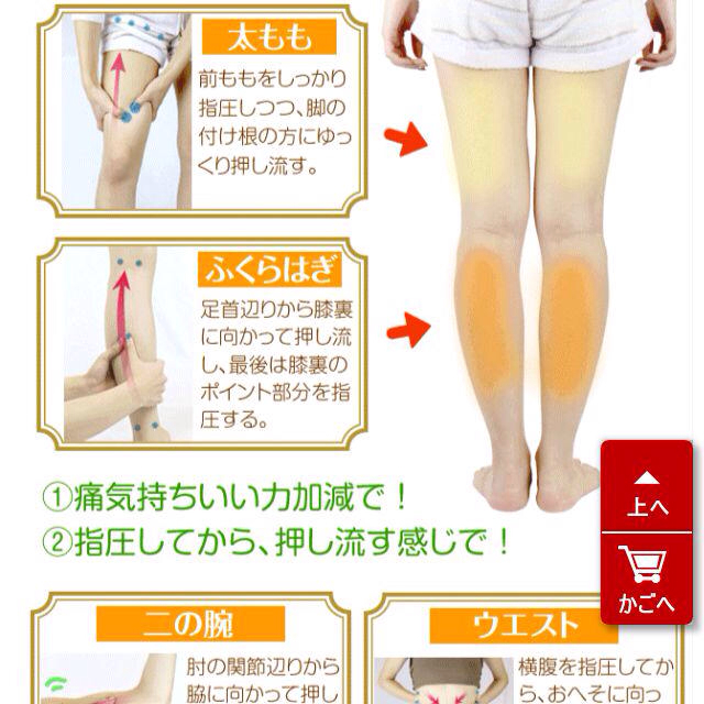 ヴィーナスラボ 足痩せジェルの通販 By Vanilla S Shop ラクマ ヴィーナスラボ 足痩せジェルの通販 By Vanilla S Shop ラクマ