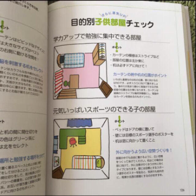 【限定値下げ❗️】風水の間取りとインテリア。直居由美里。 エンタメ/ホビーの本(住まい/暮らし/子育て)の商品写真