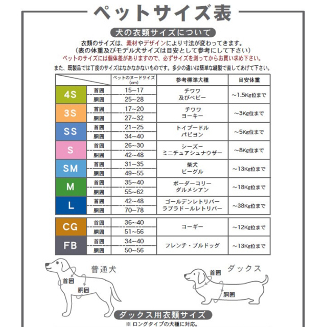 ペットパラダイス 犬用 洋服 4S ハンドメイドのペット(ペット服/アクセサリー)の商品写真