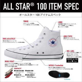 コンバース(CONVERSE)のしば様専用 コンバース 25.5 25 オールスター チャックテイラー(スニーカー)