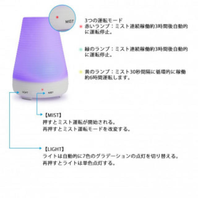 【在庫わずか/即日発送】超音波式加湿器 アロマディフューザー スマホ/家電/カメラの冷暖房/空調(その他)の商品写真