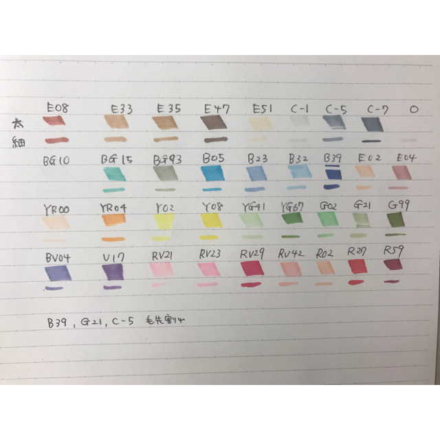 copic ciao エンタメ/ホビーのアート用品(カラーペン/コピック)の商品写真