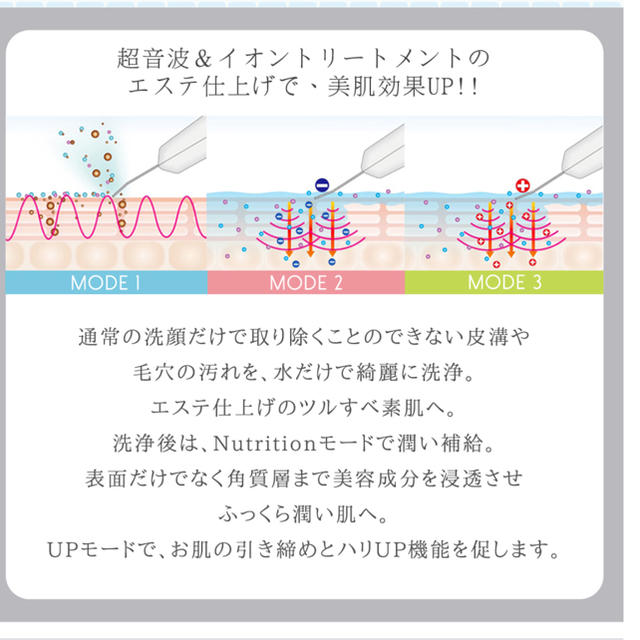 限定5個の値下げ商品   人気のウォーターピーリング @コスメ5.5の高評価  コスメ/美容のスキンケア/基礎化粧品(ゴマージュ/ピーリング)の商品写真