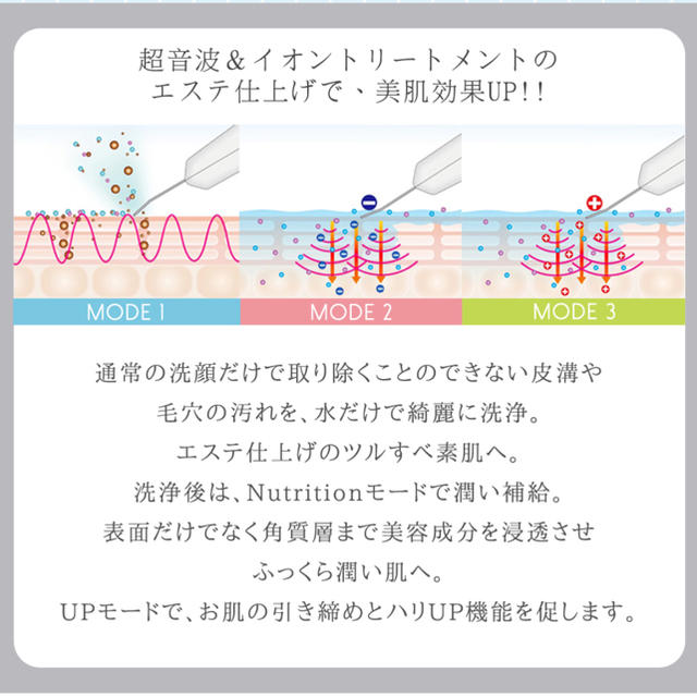 限定5個の値下げ商品  人気のウォーターピーリング  @コスメ5.5高評価 コスメ/美容のスキンケア/基礎化粧品(ゴマージュ/ピーリング)の商品写真