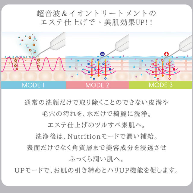 限定5個の値下げ商品 人気のウォーターピーリング @コスメ5.5の高評価 コスメ/美容のスキンケア/基礎化粧品(ゴマージュ/ピーリング)の商品写真