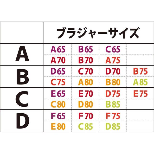 2枚セット ベージュ B ヌードブラ ストラップレスブラ 天使の羽タイプ レディースの下着/アンダーウェア(ブラ)の商品写真