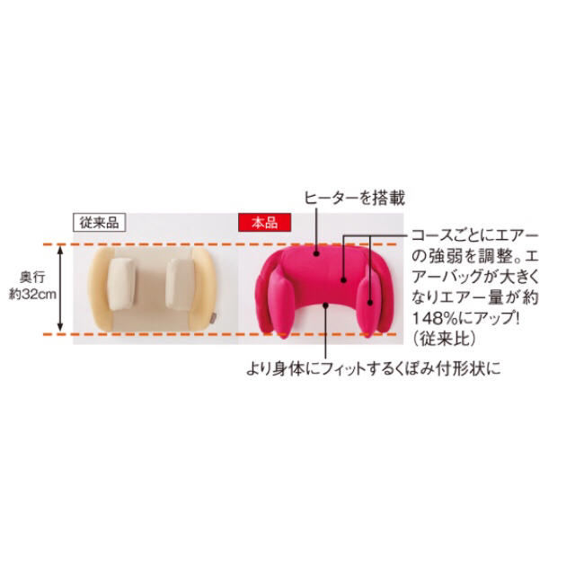 エアプリエ スイートプレミアム（Air Plie SUITE PREMIUM） コスメ/美容のダイエット(エクササイズ用品)の商品写真