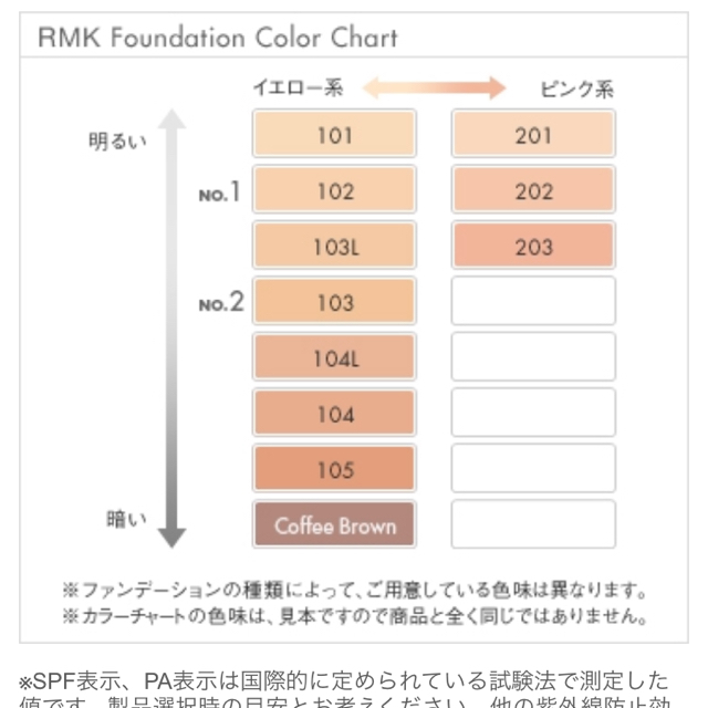 RMK(アールエムケー)のRMK♡リクイドファンデーション コスメ/美容のベースメイク/化粧品(ファンデーション)の商品写真