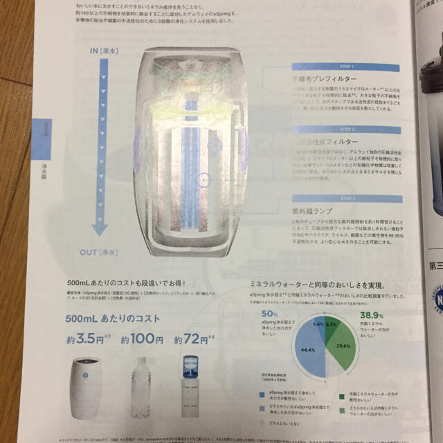 eSpring 浄水器II 据置型 インテリア/住まい/日用品のキッチン/食器(浄水機)の商品写真