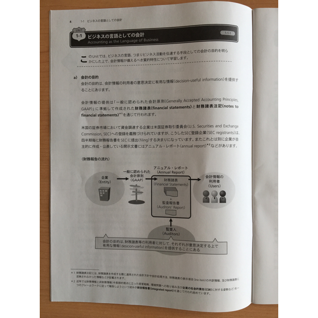 のサムネイル