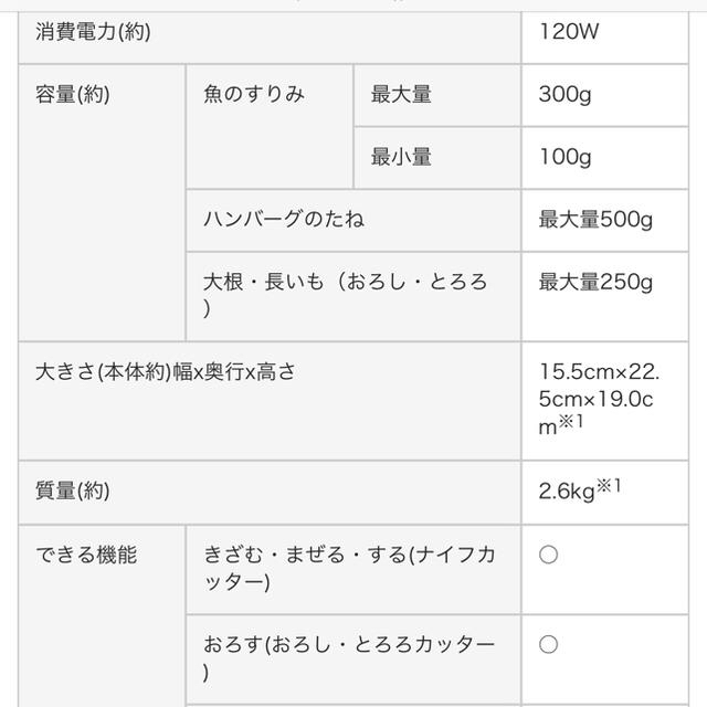 Panasonic(パナソニック)のメリー様専用 Panasonic フードプロセッサー MK-K48P  スマホ/家電/カメラの調理家電(調理機器)の商品写真