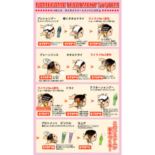 Hahonico ハホニコ トリートメント ザラメラメの通販 By ぽこたん S Shop ハホニコならラクマ Hahonico ハホニコ トリートメント ザラメラメの通販 By ぽこたん S Shop ハホニコならラクマ