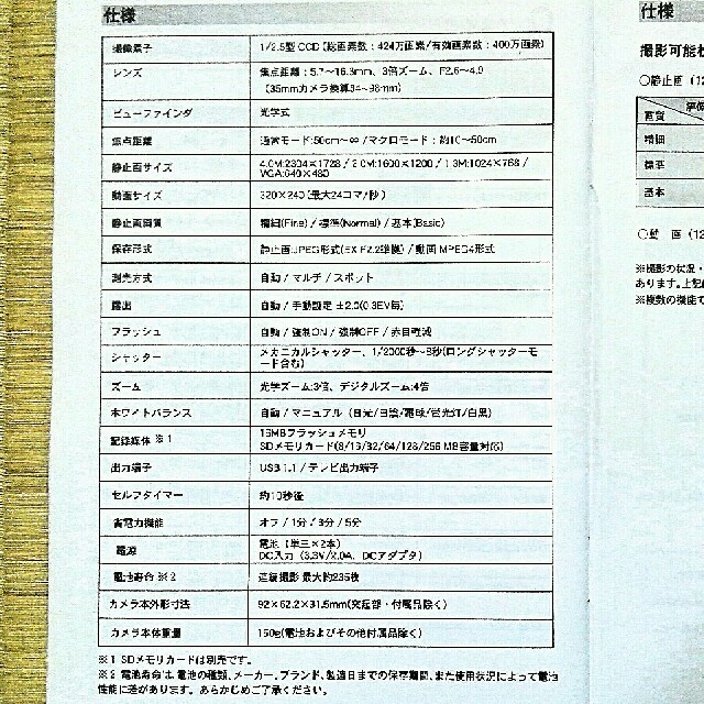 乾電池式デジカメ mach POWER【DX450】の通販 by くまごろう's 乾電池式デジカメ mach POWER【DX450】の通販 by くまごろう's
