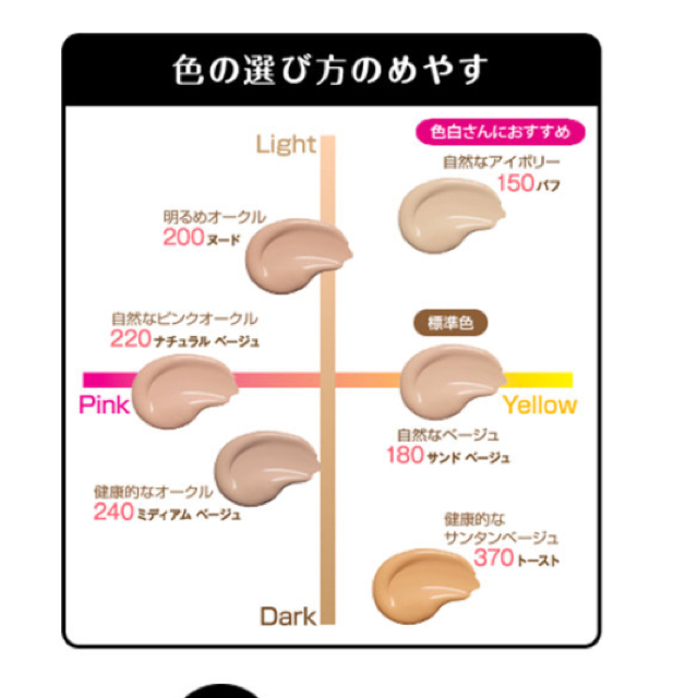 REVLON(レブロン)の✩ひらこ様専用✩レブロン カラーステイ メイクアップ ファンデーション コスメ/美容のベースメイク/化粧品(ファンデーション)の商品写真