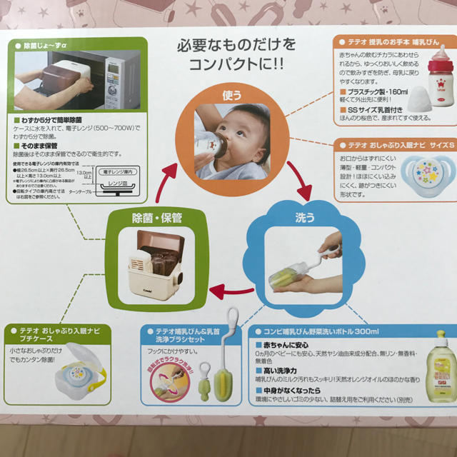 授乳応援スタートセット ベビーザらス コンビ (新品未使用)