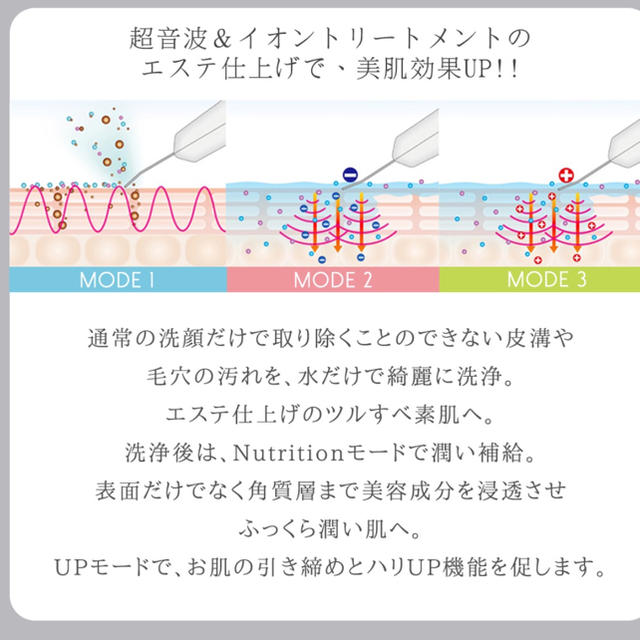 ❣️今シーズン残り2個❣️人気のウォーターピーリング自宅に居ながら本格エステ スマホ/家電/カメラの美容/健康(フェイスケア/美顔器)の商品写真