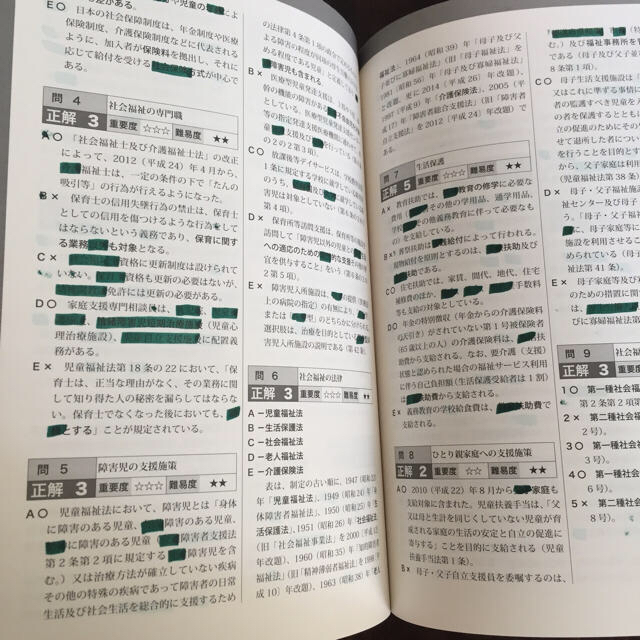 独学 1発合格しました 保育士試験直前セット おまけつきの通販 By さるうさぎ S Shop ラクマ 独学 1発合格しました 保育士試験直前セット おまけつきの通販 By さるうさぎ S Shop ラクマ