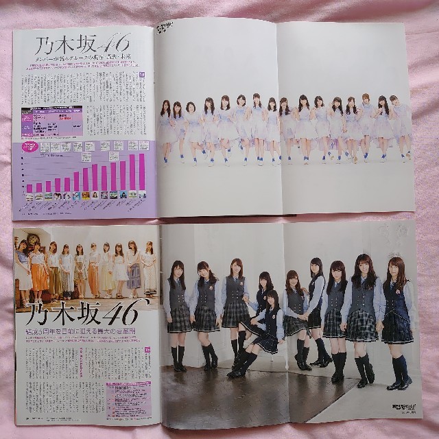 乃木坂46(ノギザカフォーティーシックス)のいつき様専用です。 エンタメ/ホビーの雑誌(アート/エンタメ/ホビー)の商品写真